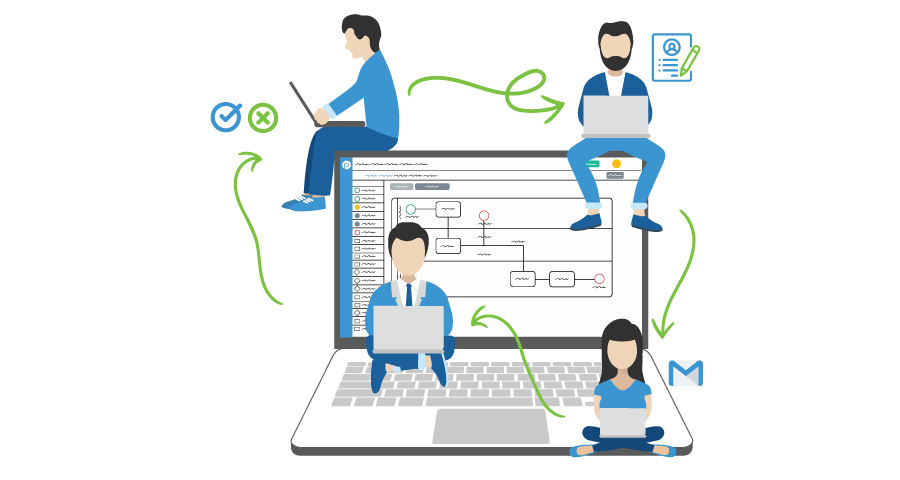 Document management